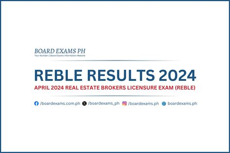 prc board exam result 2024|REBLE RESULTS: April 2024 Real Estate Broker board exam list .